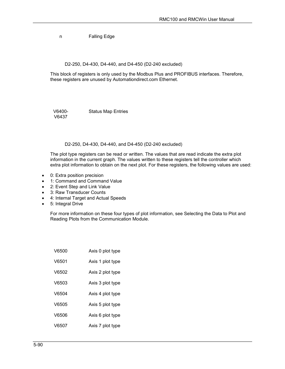 Delta RMC101 User Manual | Page 340 / 951