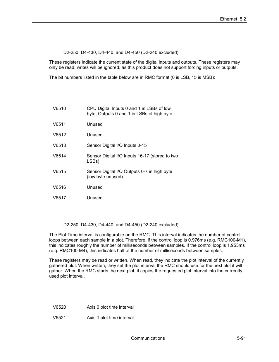 Delta RMC101 User Manual | Page 341 / 951