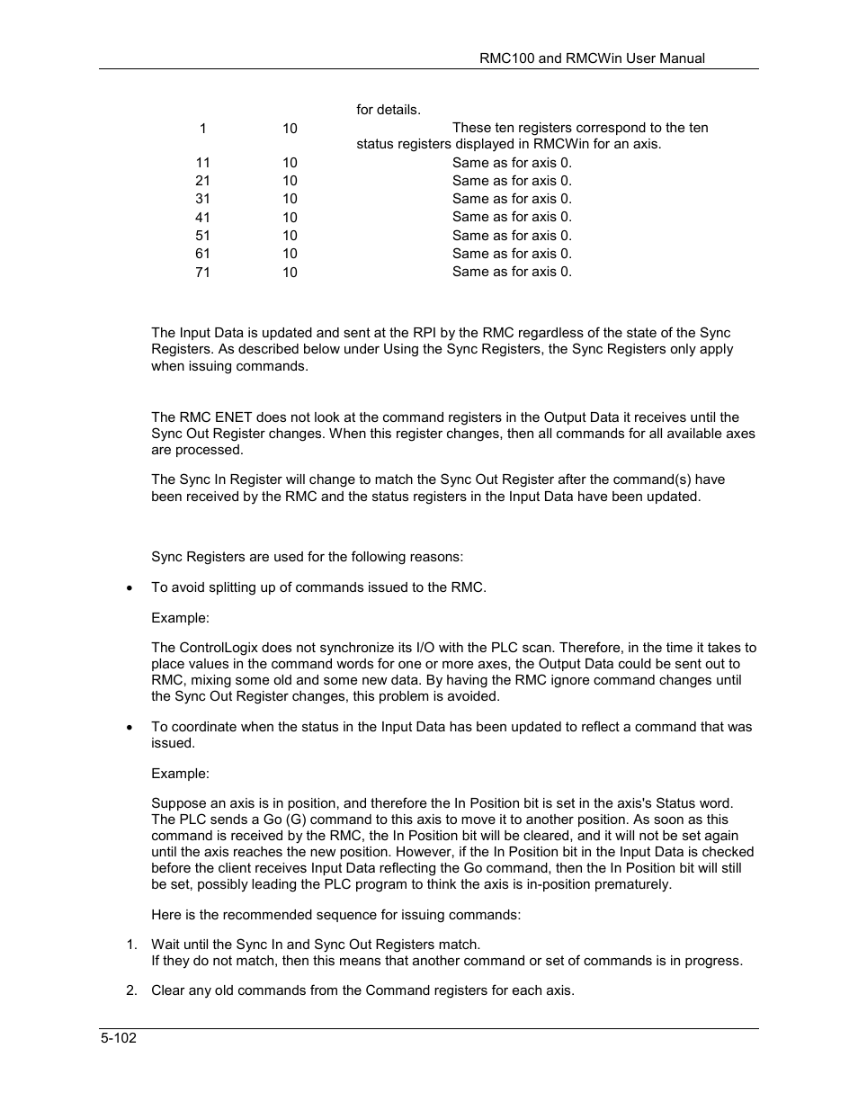 Delta RMC101 User Manual | Page 352 / 951