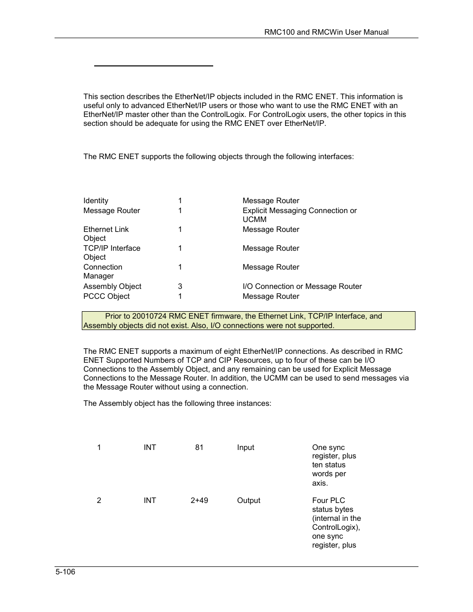 6 rmc ethernet/ip definition, Rmc ethernet/ip object model, Rmc ethernet/ip definition -106 | Rmc ethernet/ip object model -106 | Delta RMC101 User Manual | Page 356 / 951