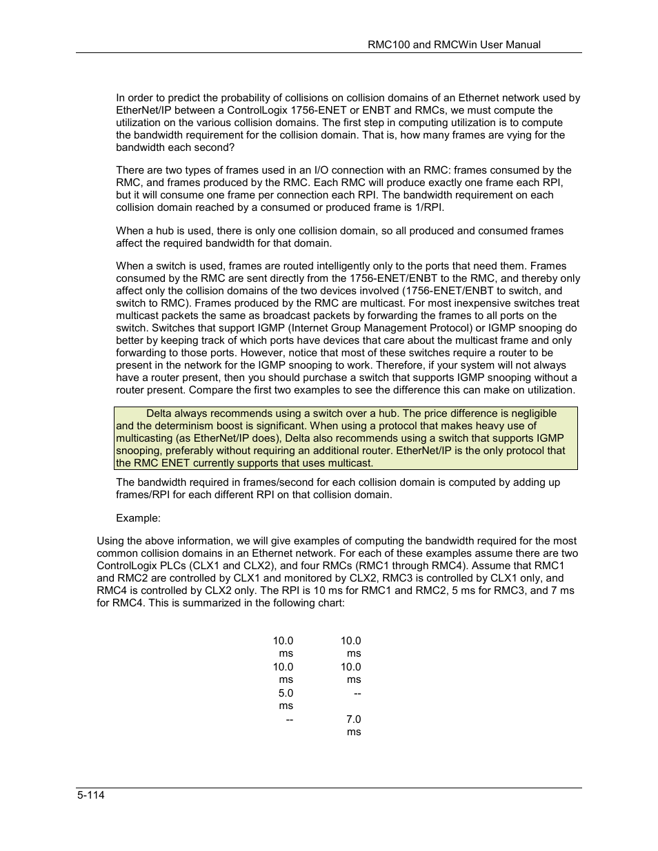 Delta RMC101 User Manual | Page 364 / 951