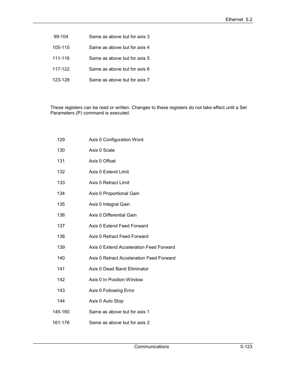 Delta RMC101 User Manual | Page 373 / 951