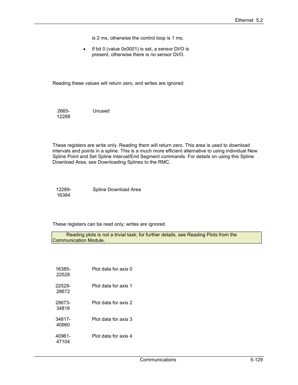 Delta RMC101 User Manual | Page 379 / 951