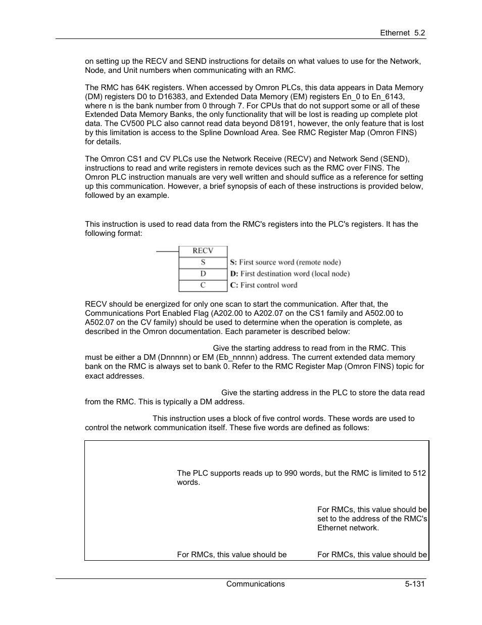 Delta RMC101 User Manual | Page 381 / 951