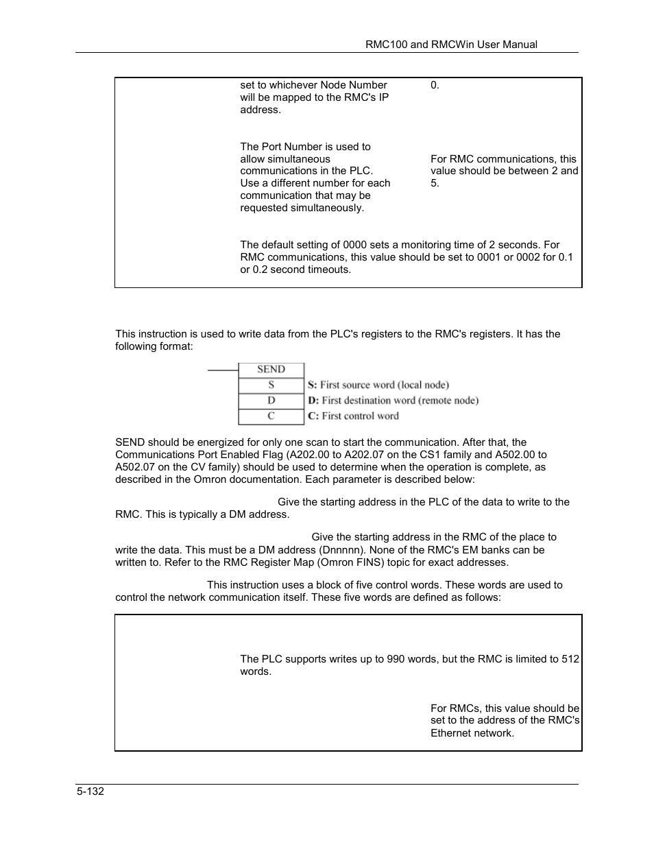 Delta RMC101 User Manual | Page 382 / 951