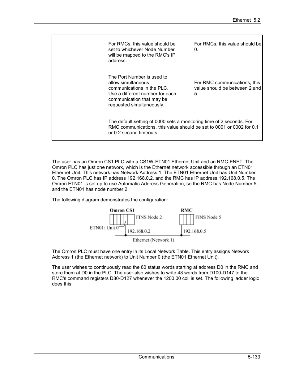 Delta RMC101 User Manual | Page 383 / 951