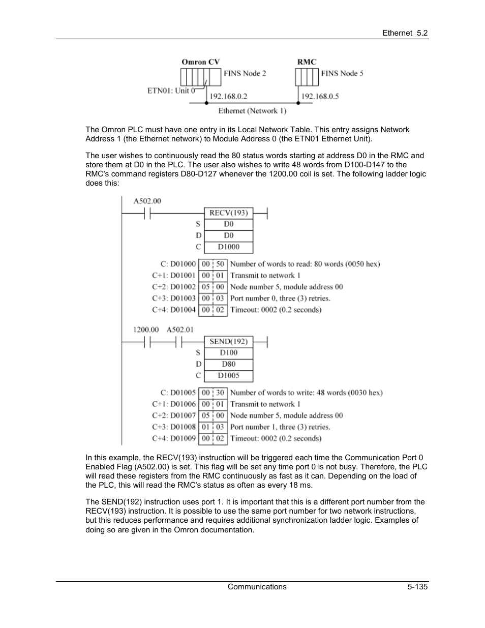 Delta RMC101 User Manual | Page 385 / 951