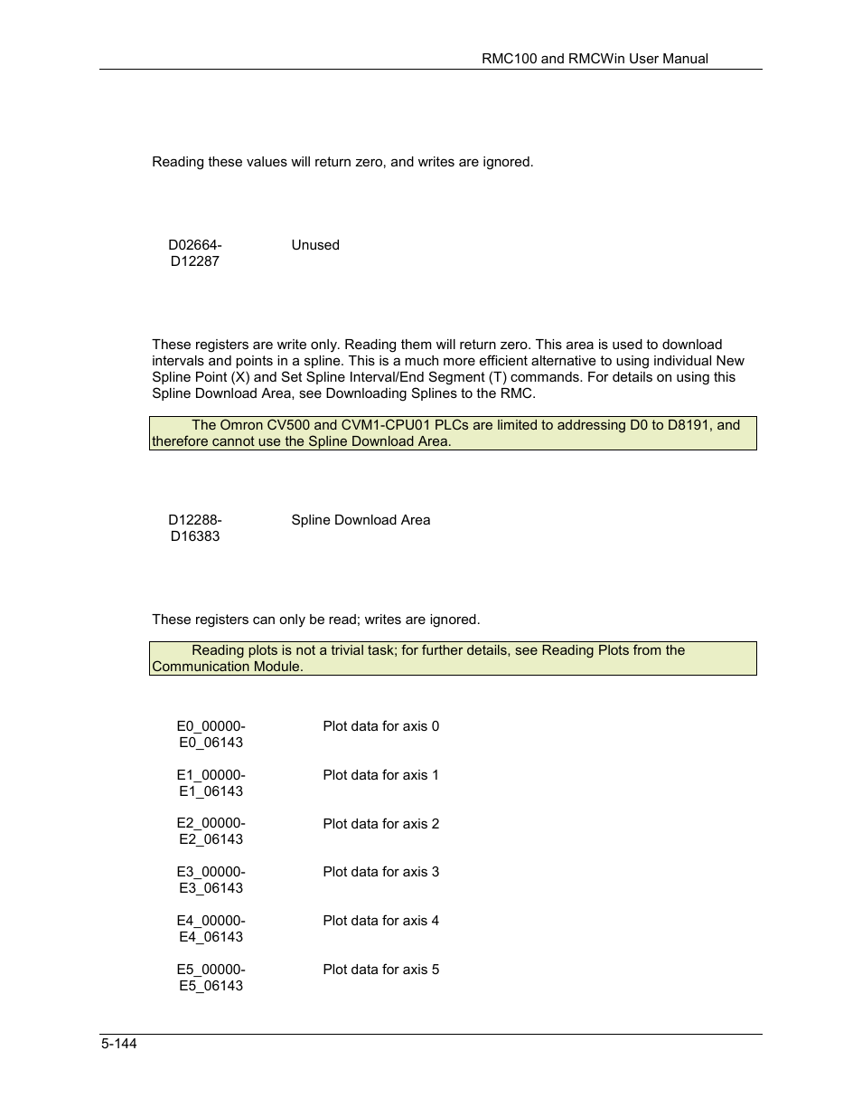 Delta RMC101 User Manual | Page 394 / 951