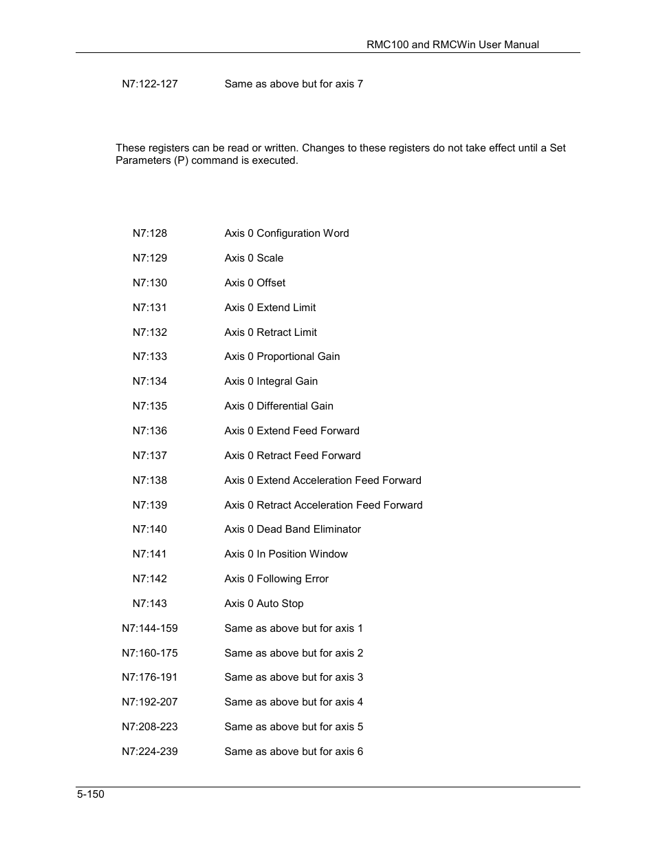 Delta RMC101 User Manual | Page 400 / 951