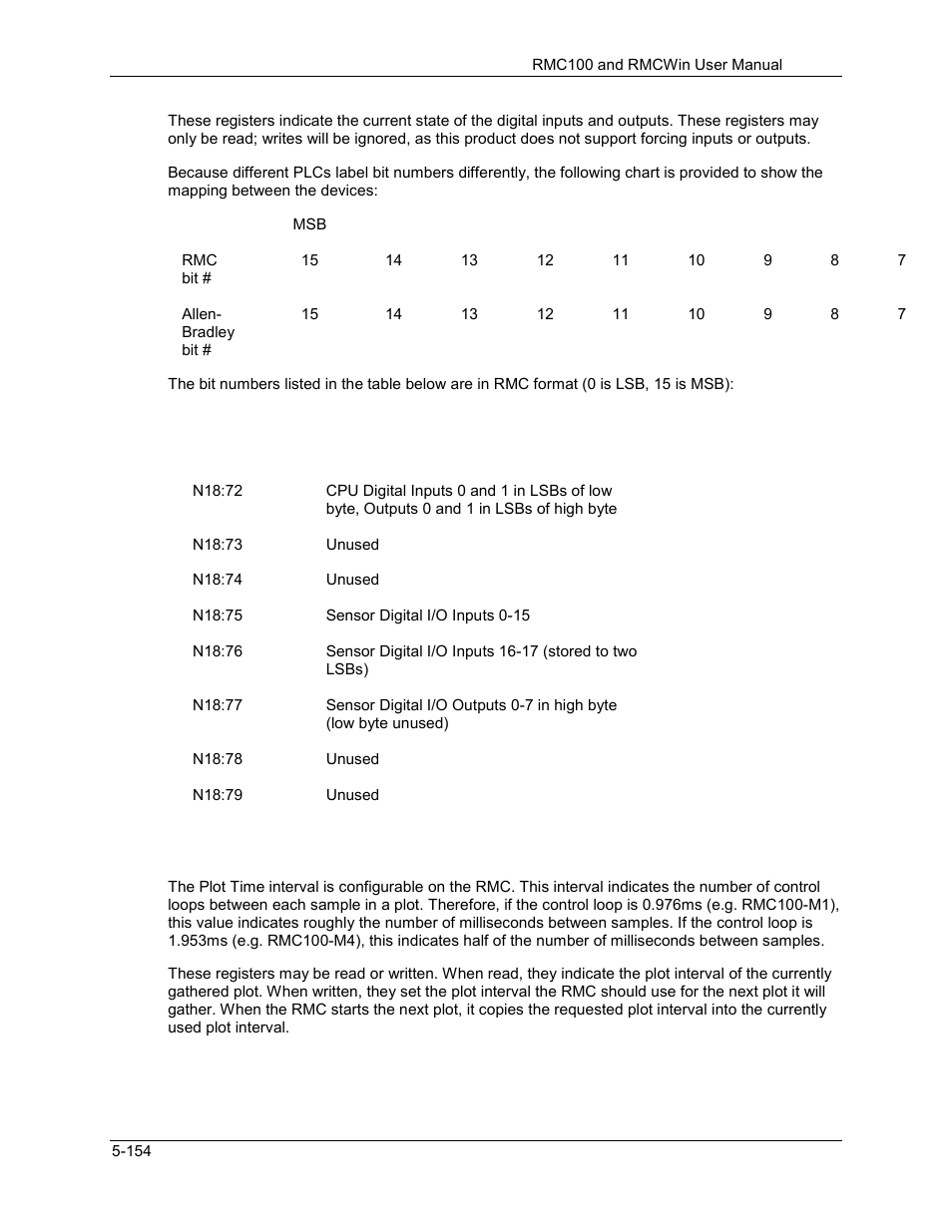 Delta RMC101 User Manual | Page 404 / 951
