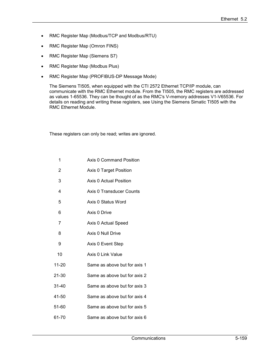 Delta RMC101 User Manual | Page 409 / 951