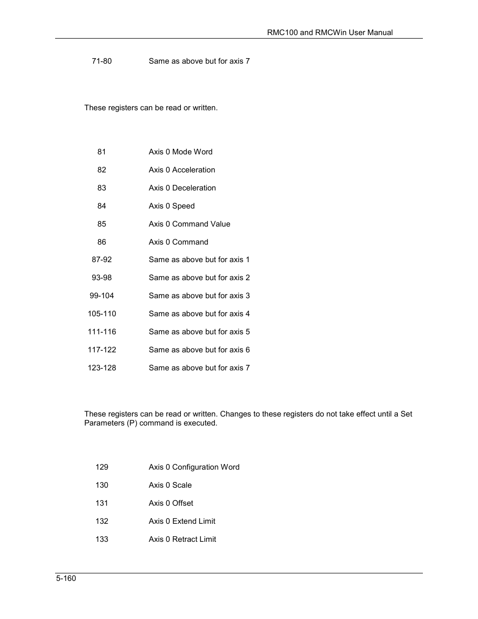 Delta RMC101 User Manual | Page 410 / 951