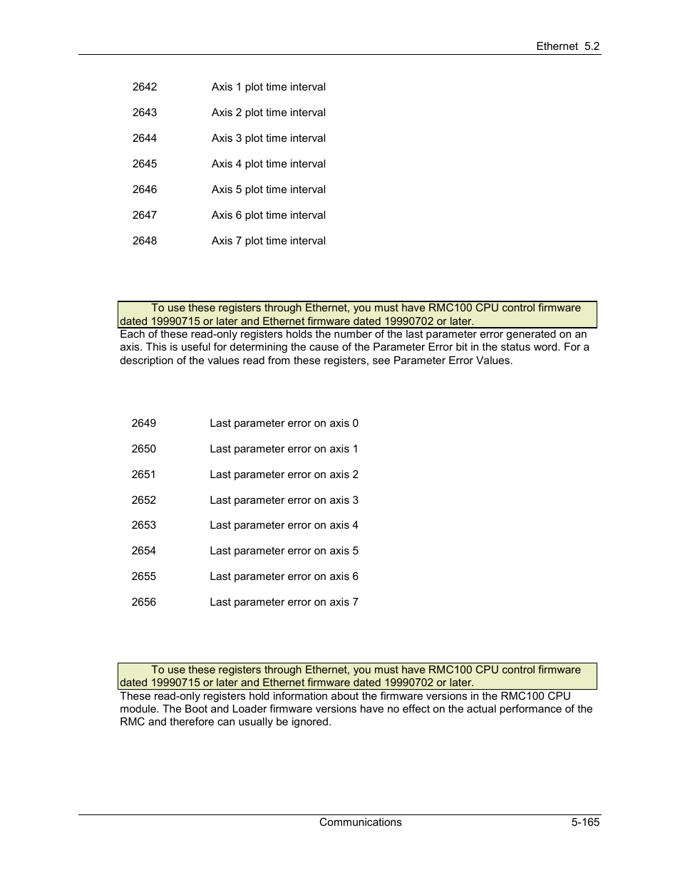 Delta RMC101 User Manual | Page 415 / 951