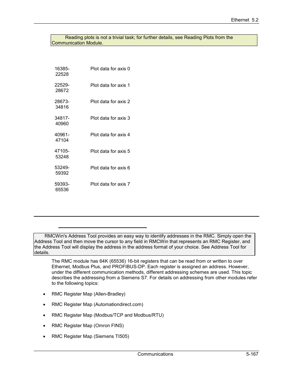 8 siemens s7, Rmc register map (siemens s7), Siemens s7 -167 | Rmc register map (siemens s7) -167 | Delta RMC101 User Manual | Page 417 / 951