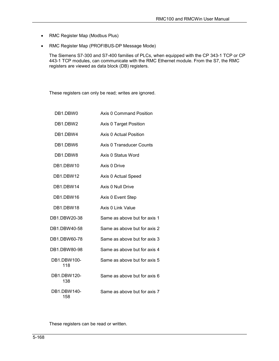 Delta RMC101 User Manual | Page 418 / 951