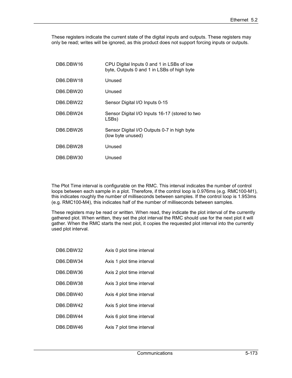 Delta RMC101 User Manual | Page 423 / 951