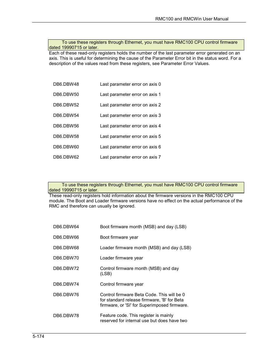 Delta RMC101 User Manual | Page 424 / 951