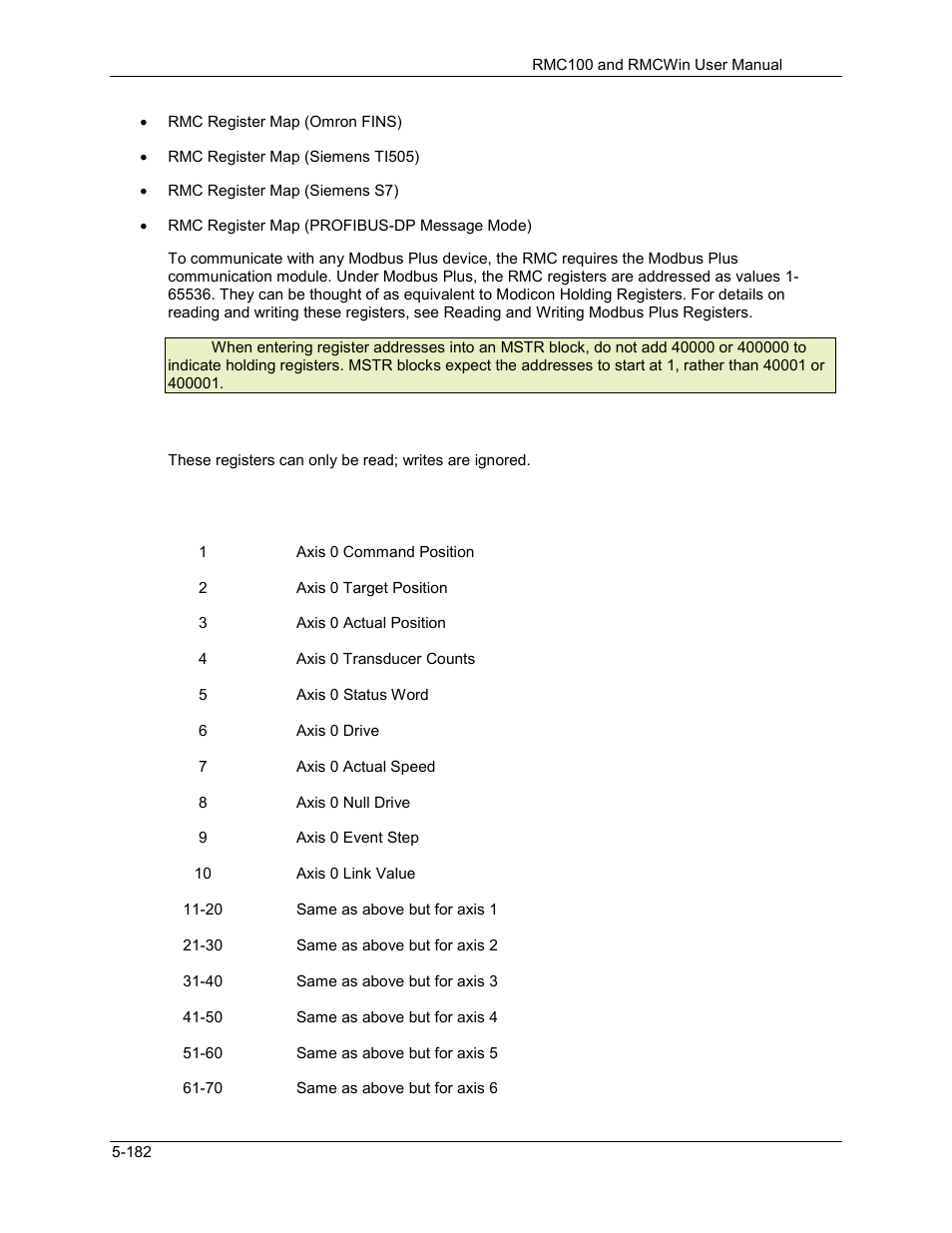 Delta RMC101 User Manual | Page 432 / 951