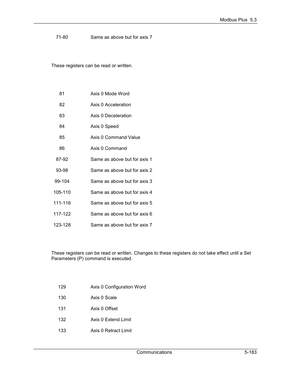 Delta RMC101 User Manual | Page 433 / 951