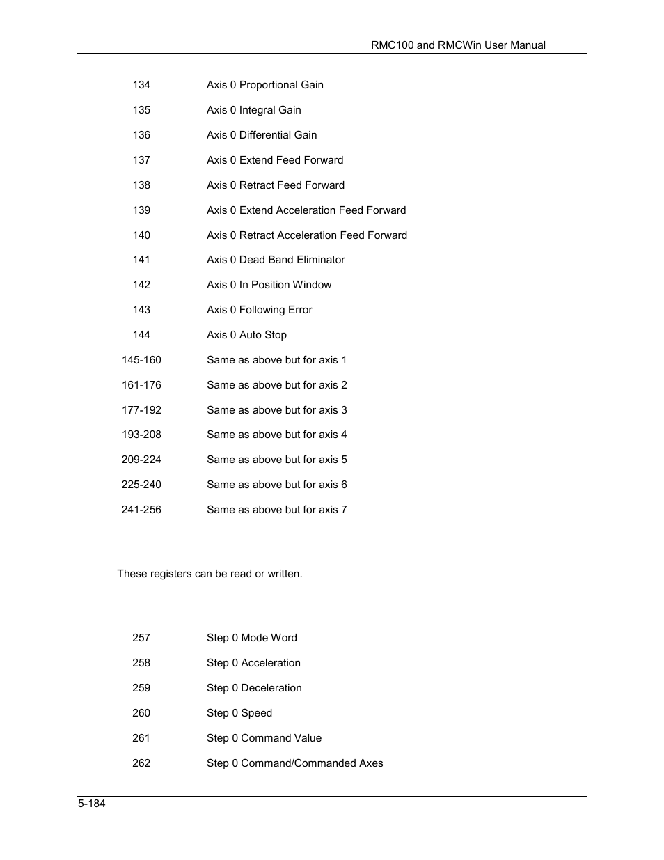 Delta RMC101 User Manual | Page 434 / 951