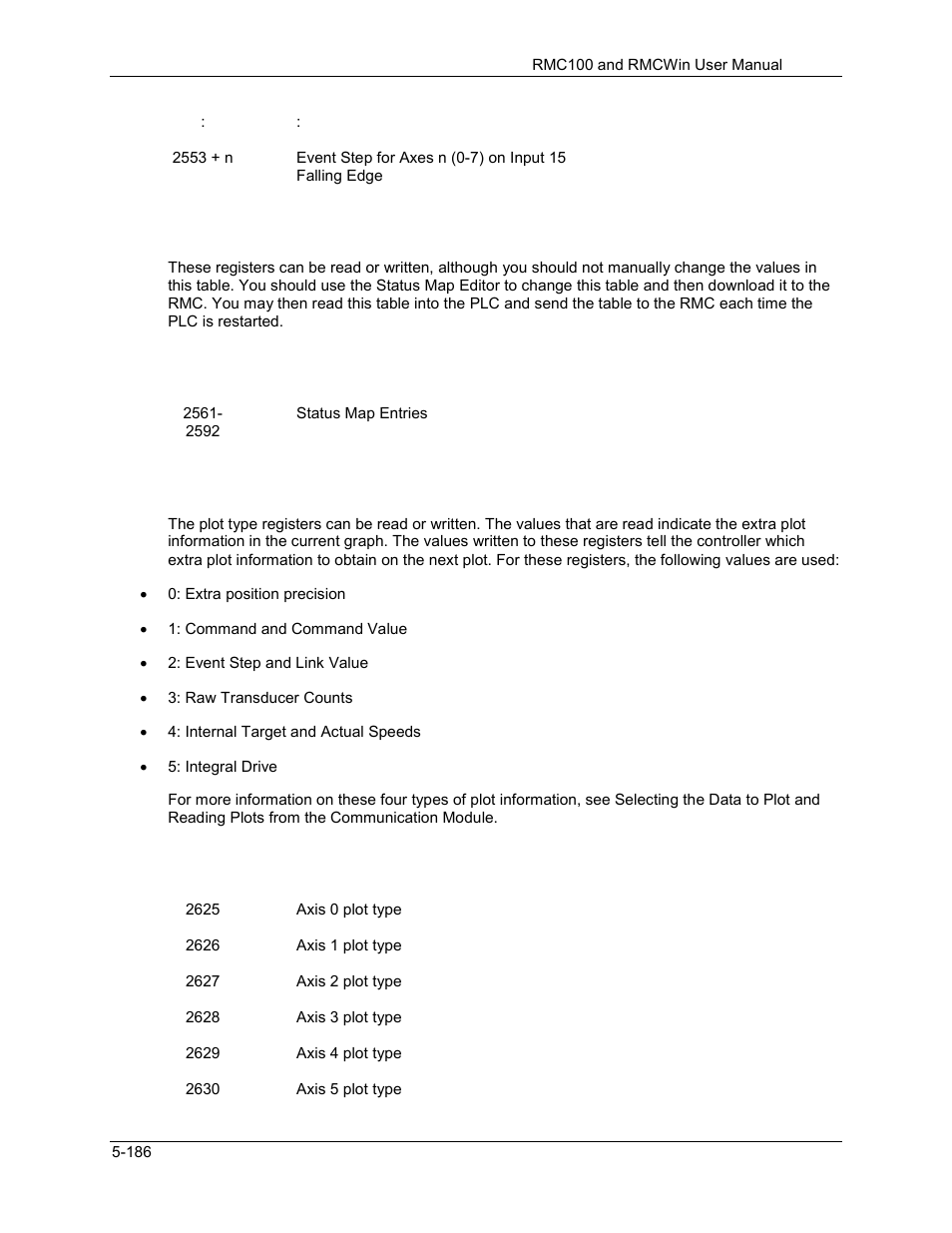 Delta RMC101 User Manual | Page 436 / 951