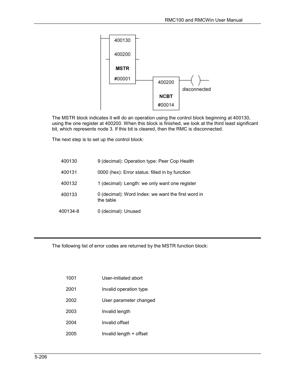 Mstr block error codes, Mstr block error codes -206, 6 mstr block error codes | Delta RMC101 User Manual | Page 456 / 951