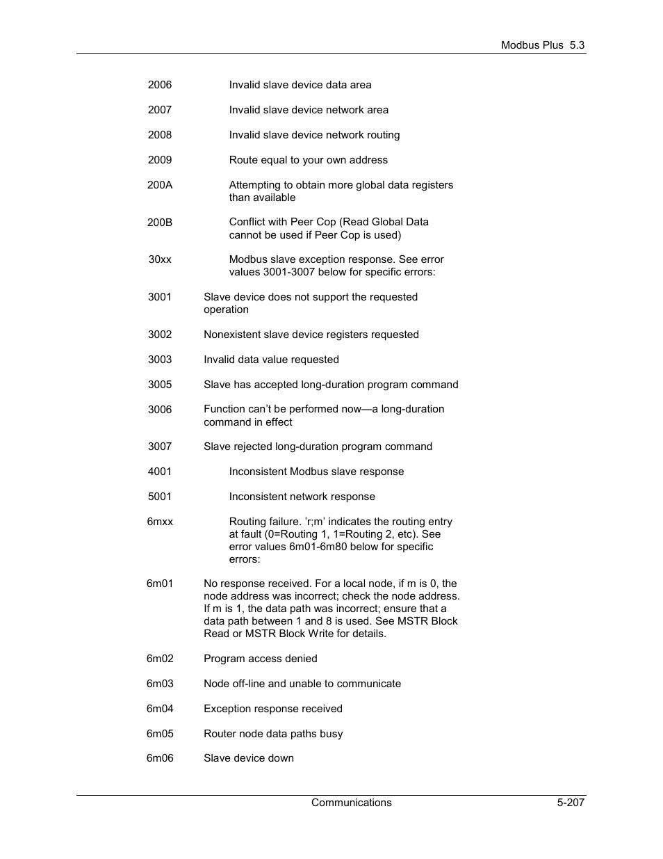 Delta RMC101 User Manual | Page 457 / 951