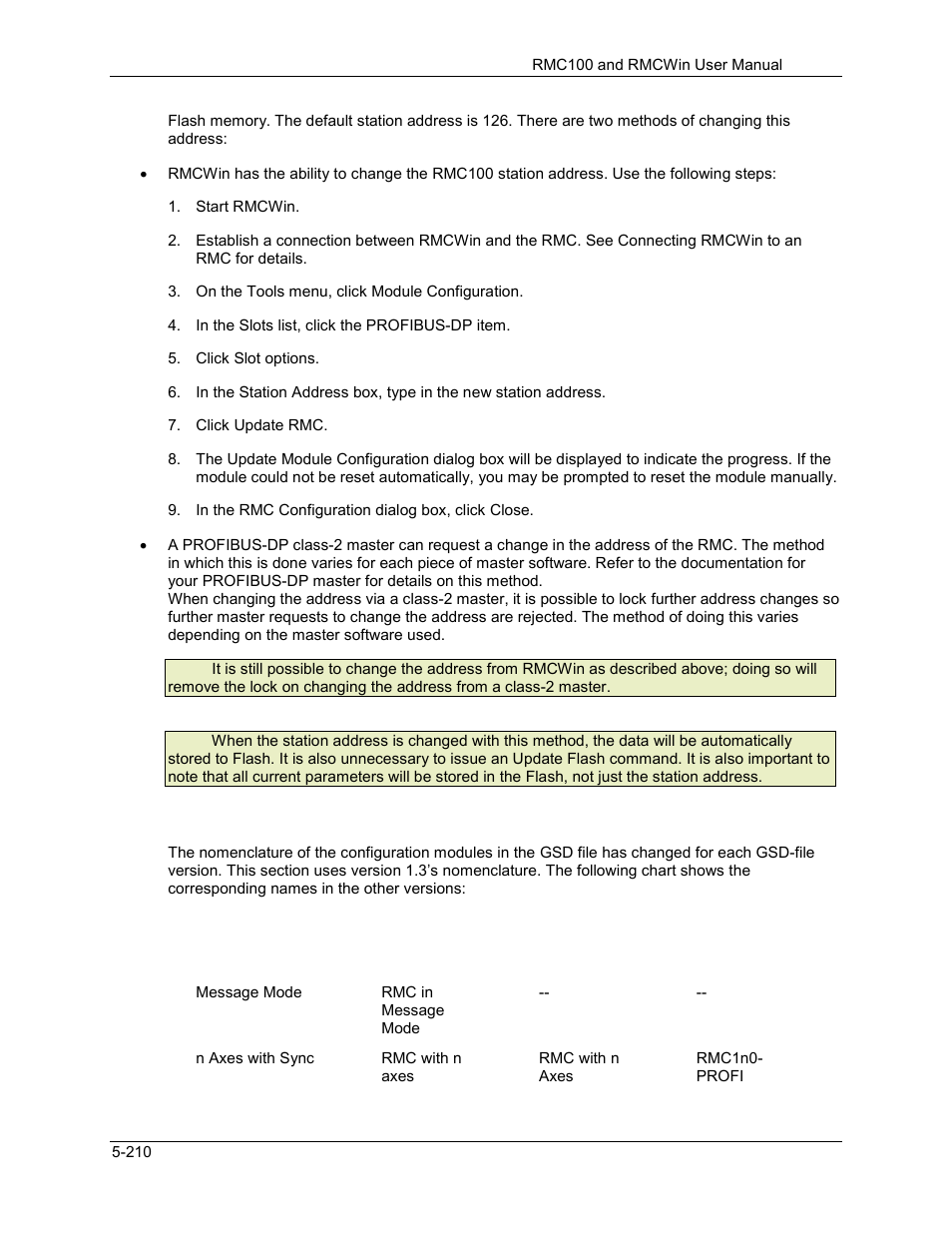 Delta RMC101 User Manual | Page 460 / 951