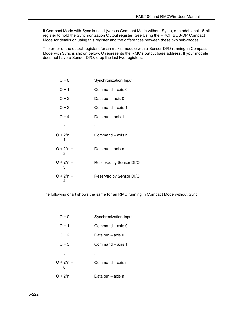 Delta RMC101 User Manual | Page 472 / 951