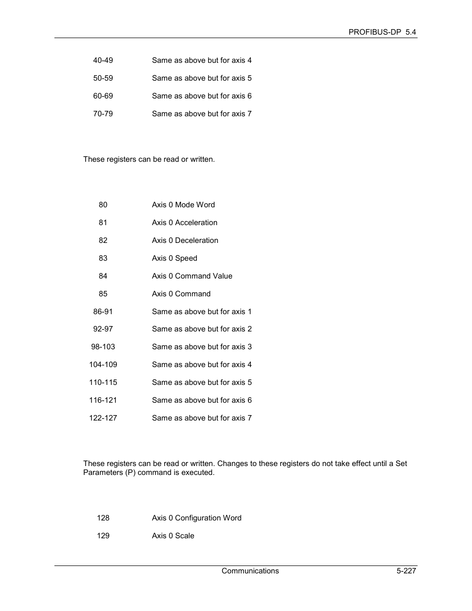 Delta RMC101 User Manual | Page 477 / 951