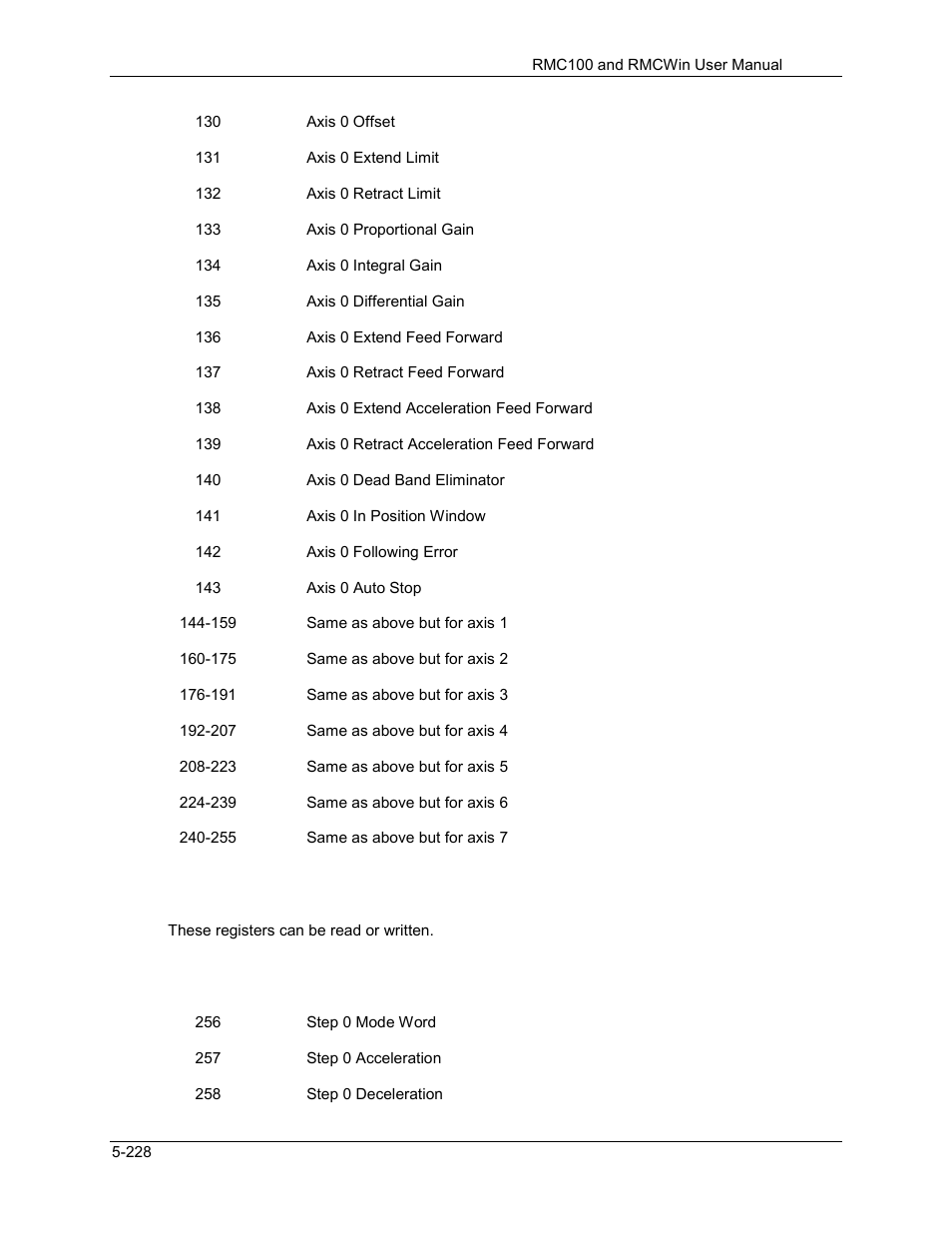 Delta RMC101 User Manual | Page 478 / 951