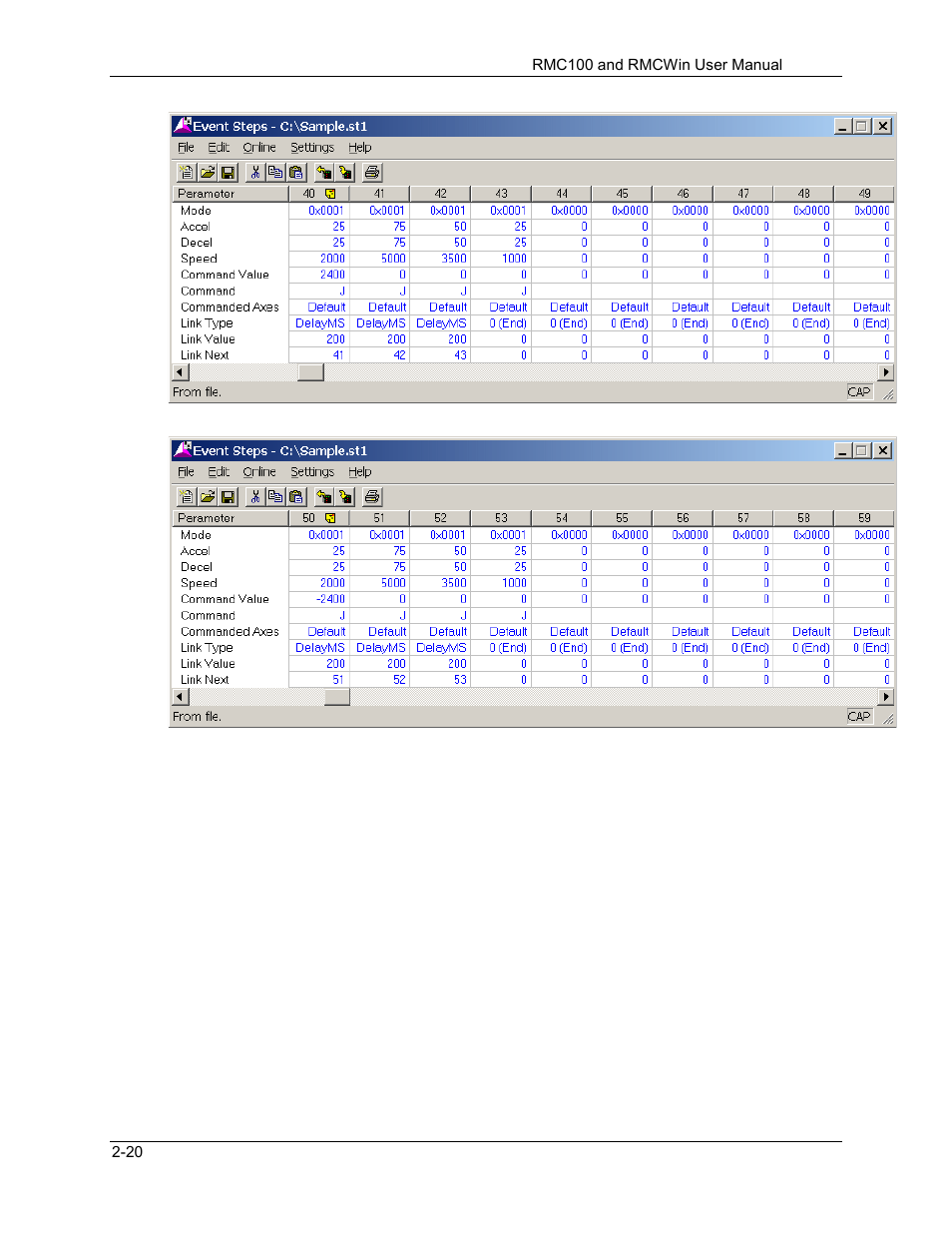 Delta RMC101 User Manual | Page 48 / 951