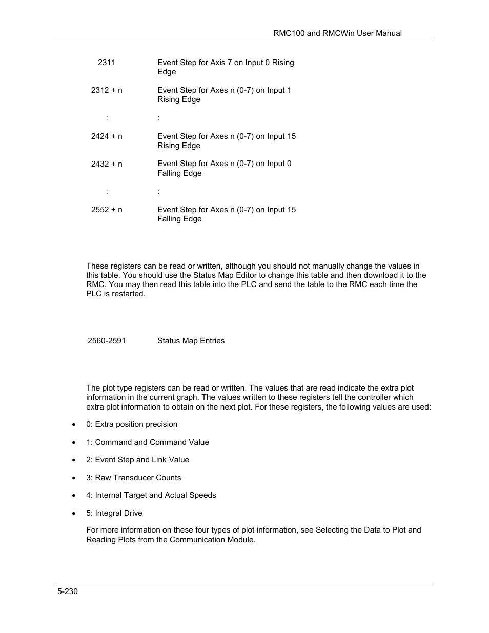 Delta RMC101 User Manual | Page 480 / 951