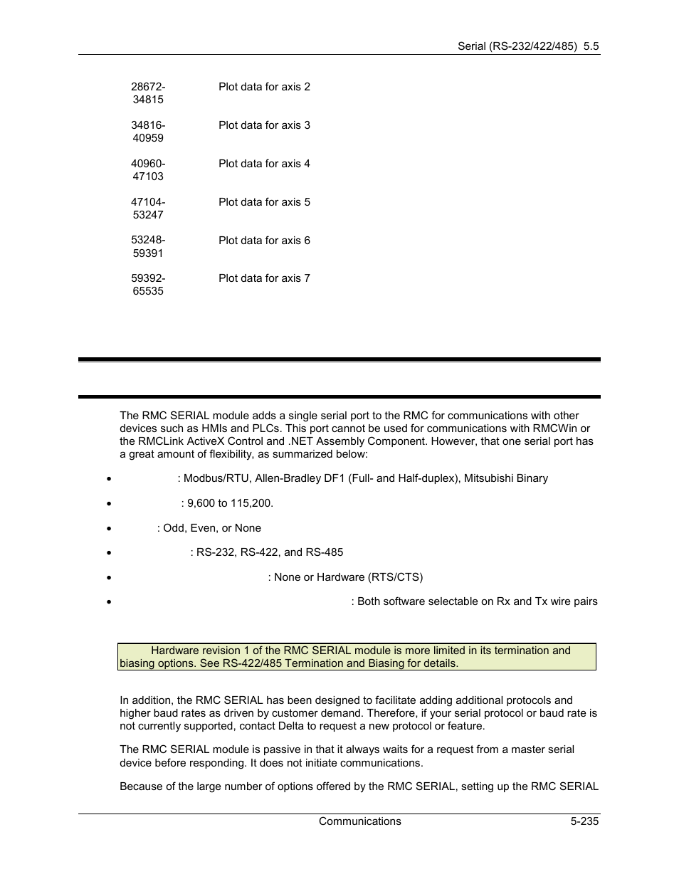 5 serial (rs-232/422/485), Rmc serial overview, Serial (rs-232/422/485) -235 | Rmc serial overview -235, 1 rmc serial overview | Delta RMC101 User Manual | Page 485 / 951