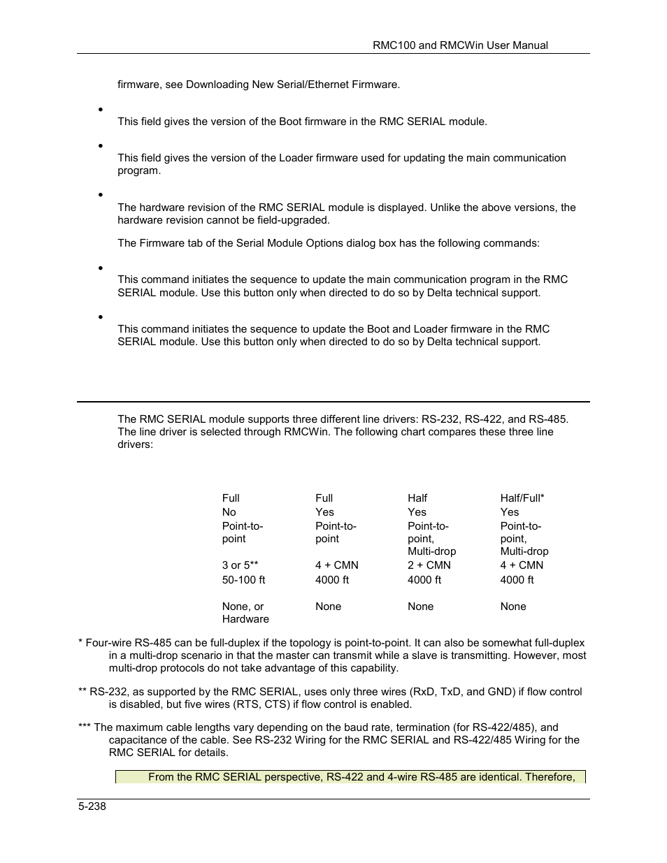 Line drivers: rs-232/422/485, Line drivers: rs-232/422/485 -238 | Delta RMC101 User Manual | Page 488 / 951