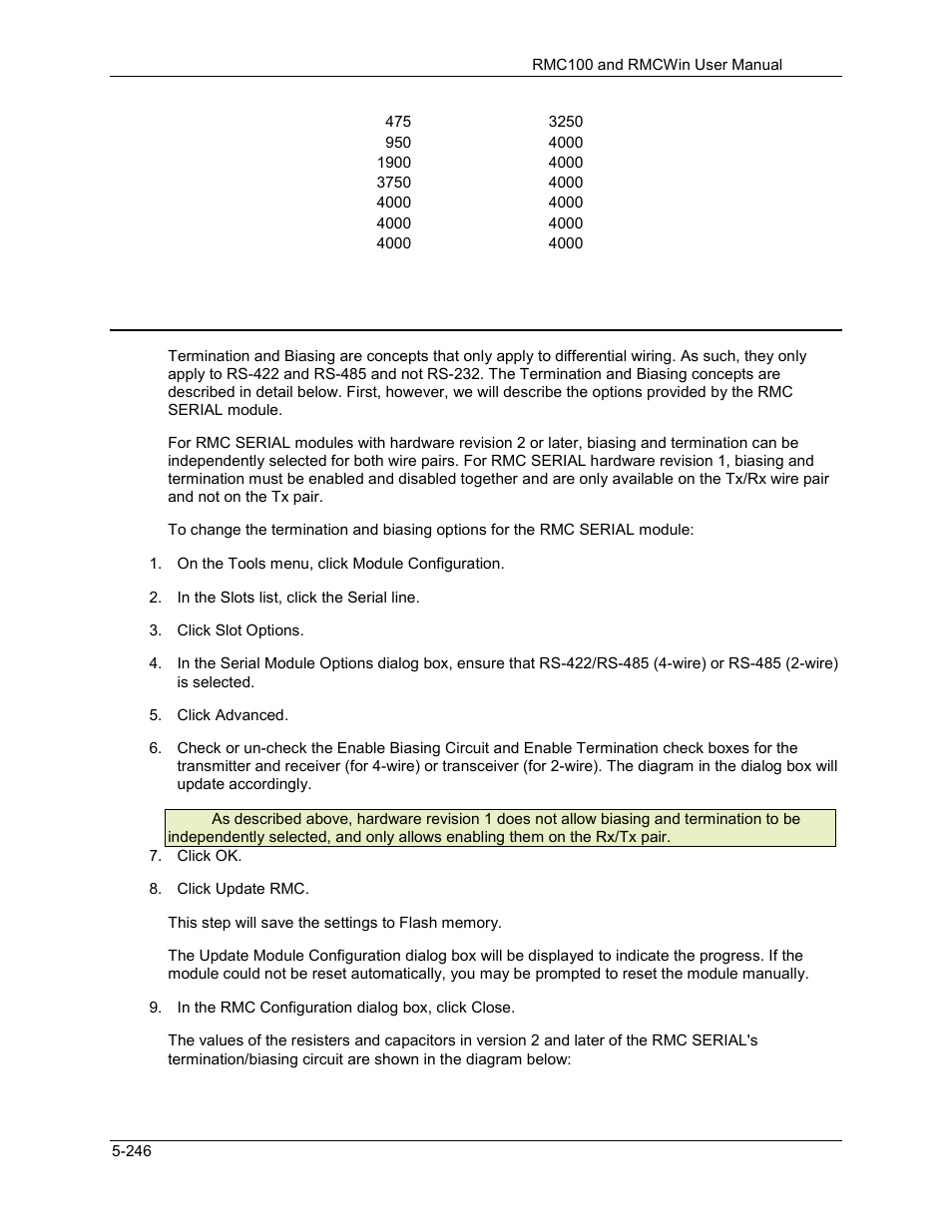 Rs-422/485 termination and biasing, Rs-422/485 termination and biasing -246 | Delta RMC101 User Manual | Page 496 / 951