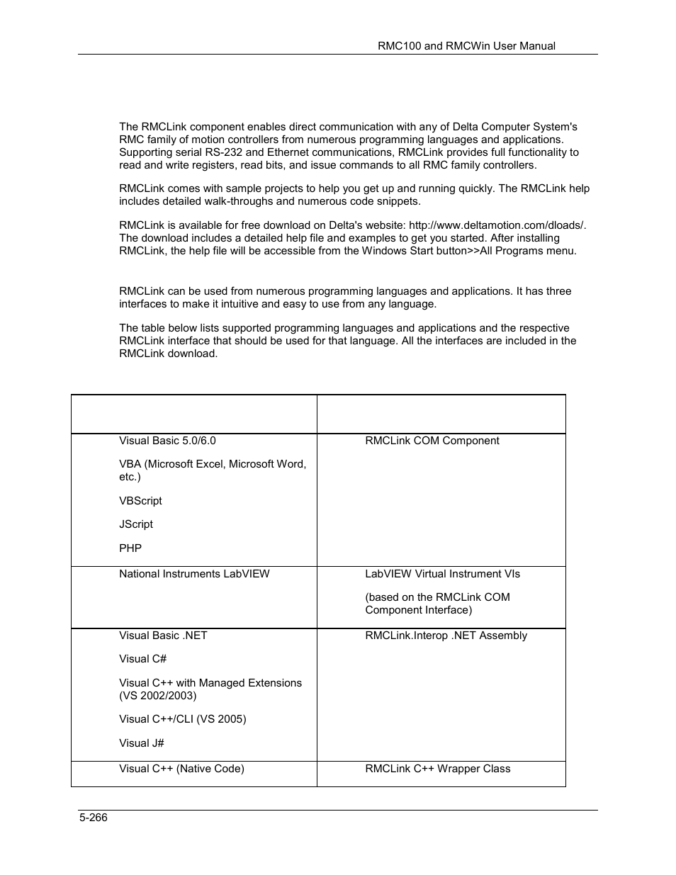 Delta RMC101 User Manual | Page 516 / 951
