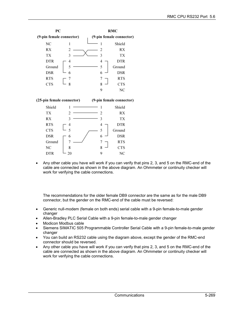 Delta RMC101 User Manual | Page 519 / 951