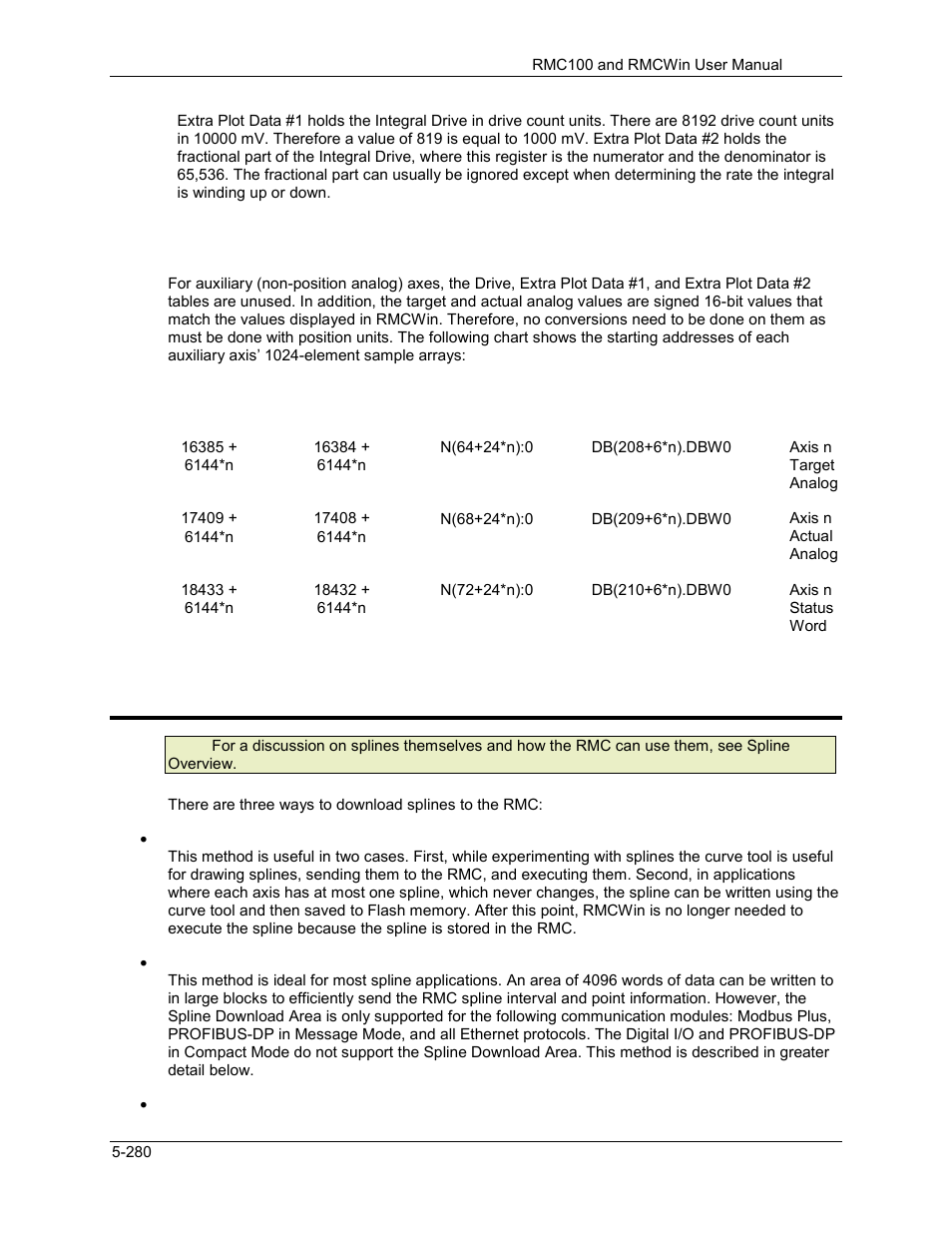 Downloading splines to the rmc, Downloading splines to the rmc -280, 2 downloading splines to the rmc | Delta RMC101 User Manual | Page 530 / 951