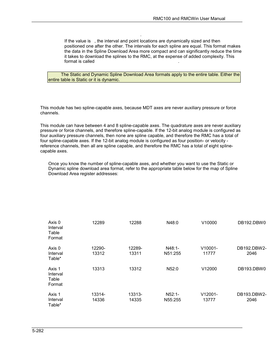 Delta RMC101 User Manual | Page 532 / 951