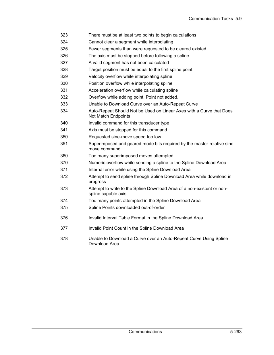 Delta RMC101 User Manual | Page 543 / 951