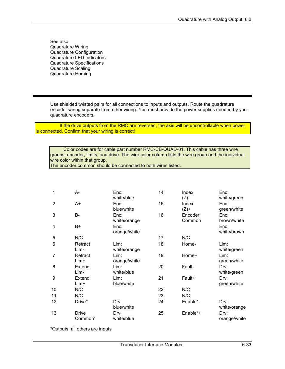 Quadrature wiring, Quadrature wiring -33, 2 quadrature wiring | Delta RMC101 User Manual | Page 577 / 951