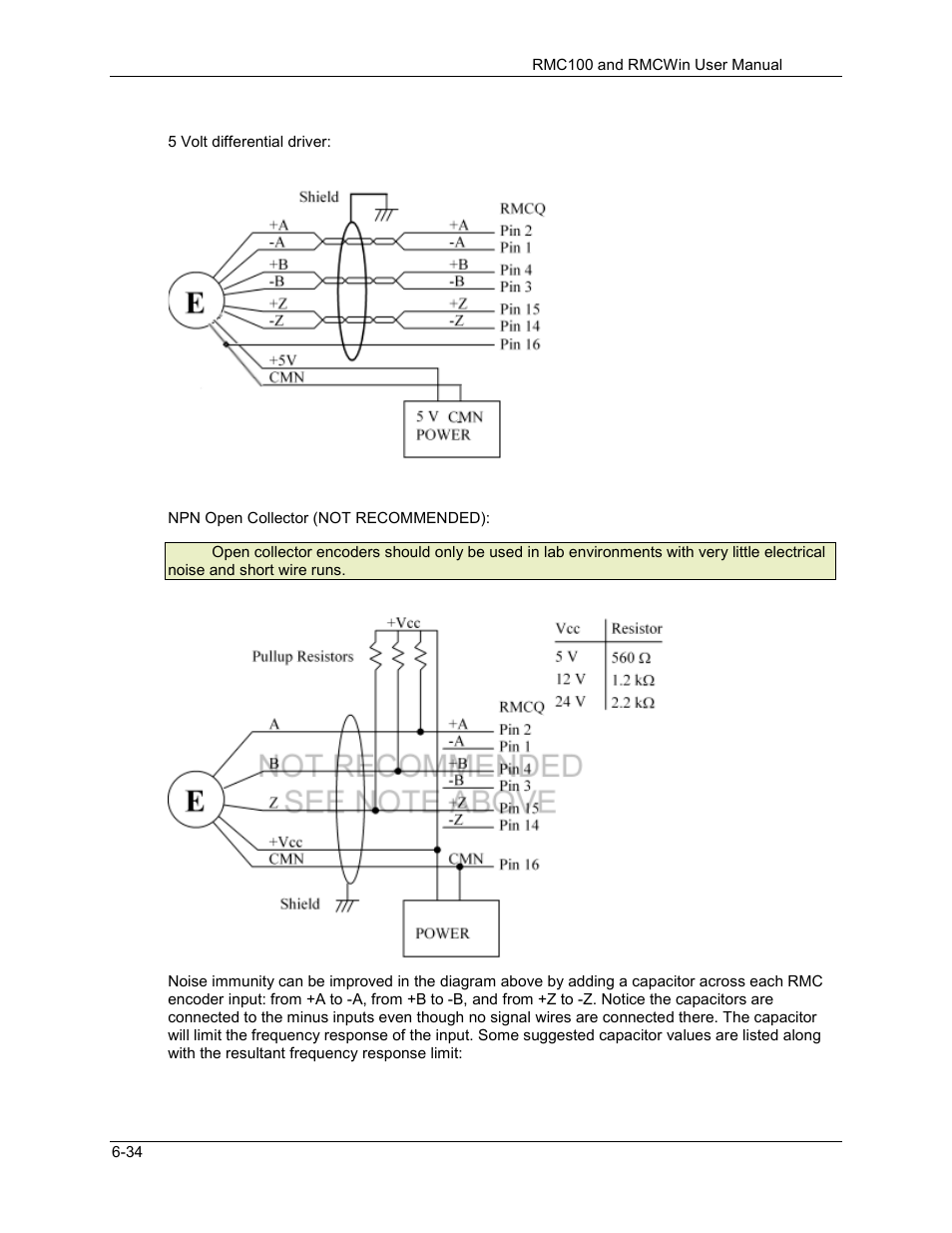 Delta RMC101 User Manual | Page 578 / 951