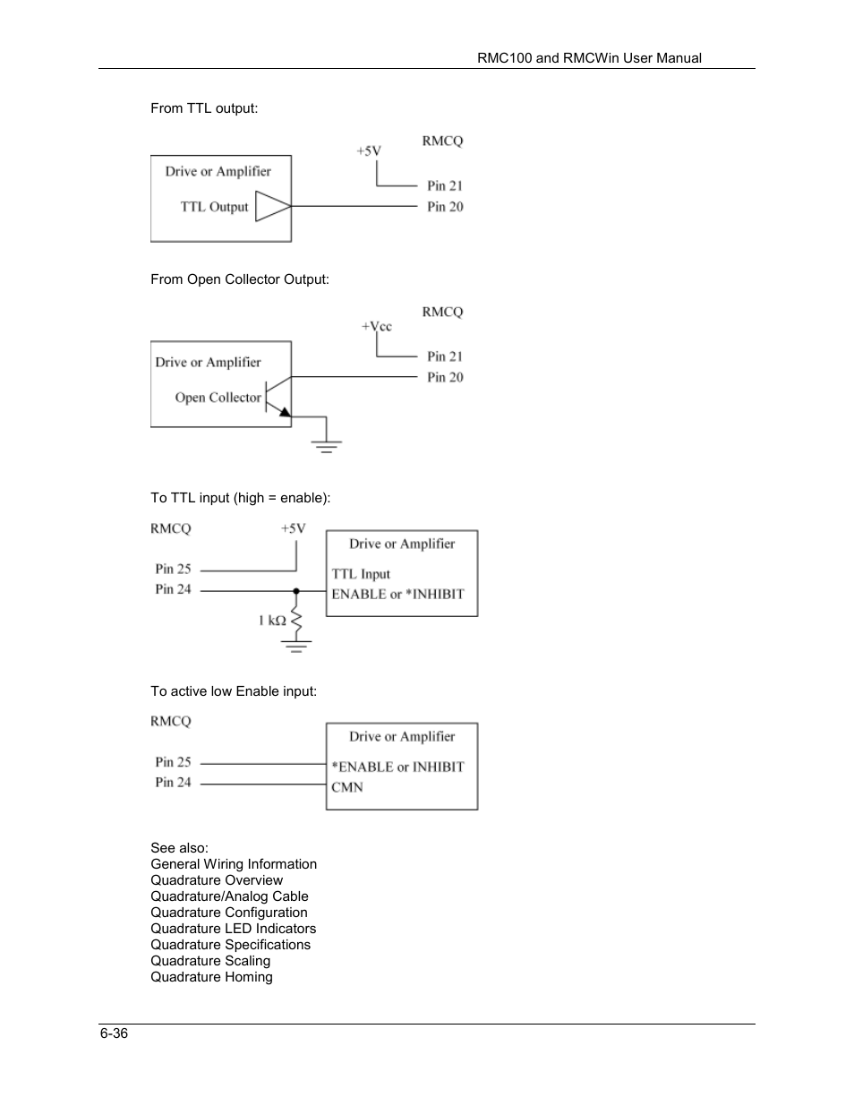 Delta RMC101 User Manual | Page 580 / 951