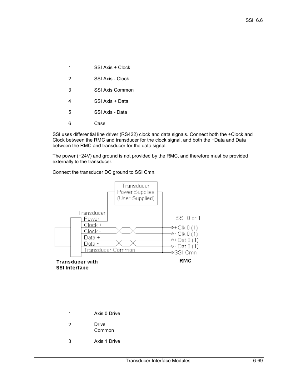 Delta RMC101 User Manual | Page 613 / 951