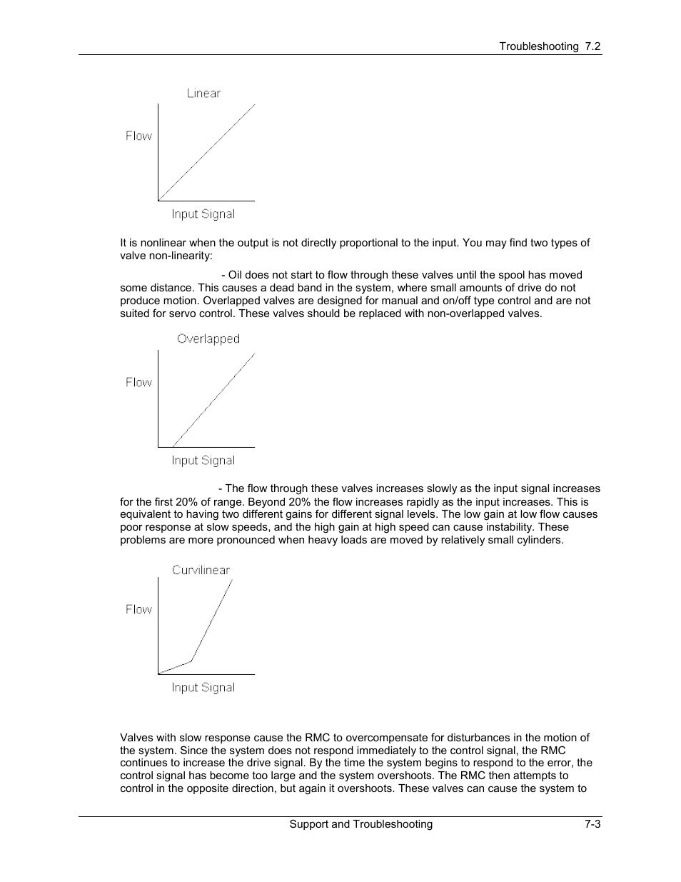 Delta RMC101 User Manual | Page 627 / 951