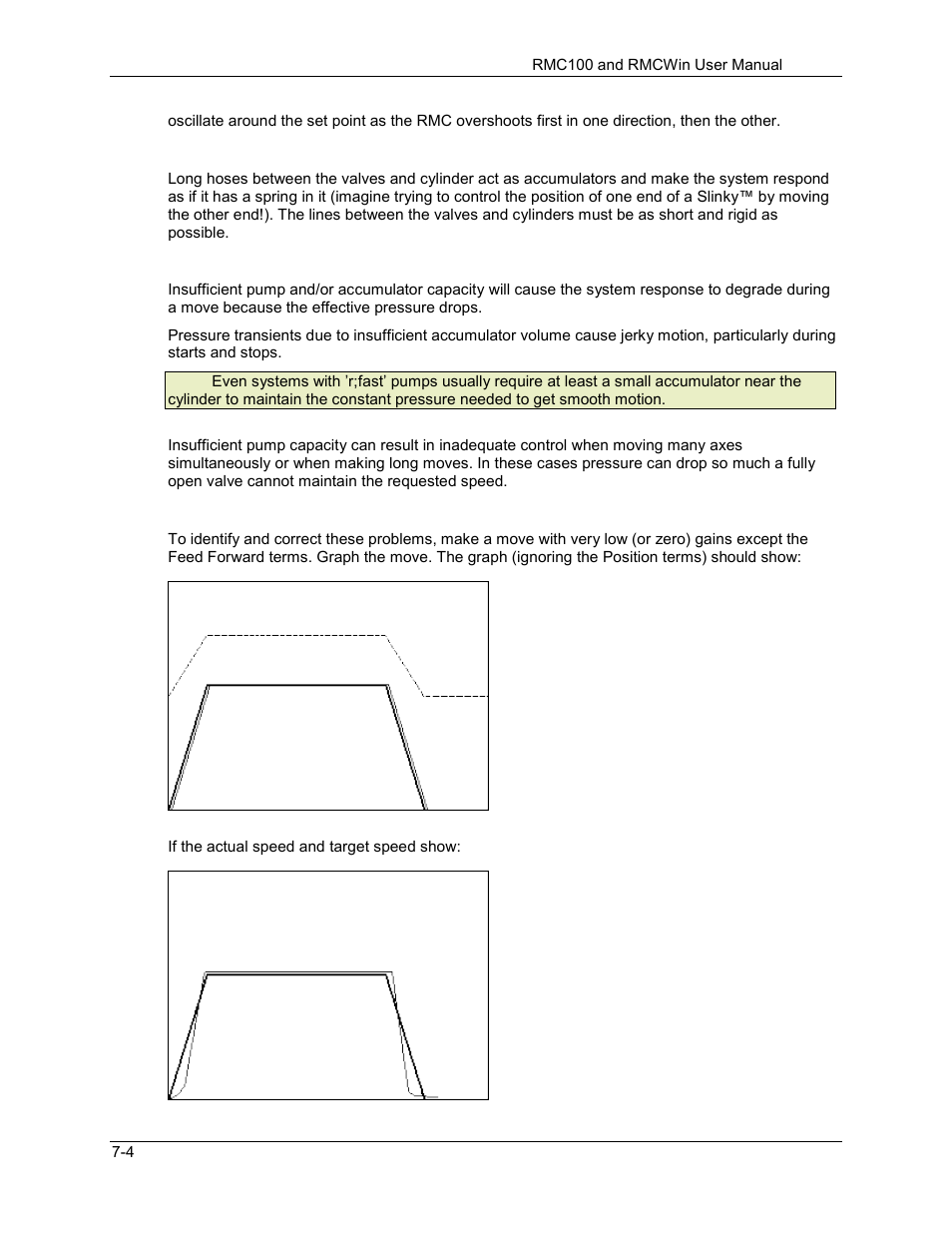 Delta RMC101 User Manual | Page 628 / 951