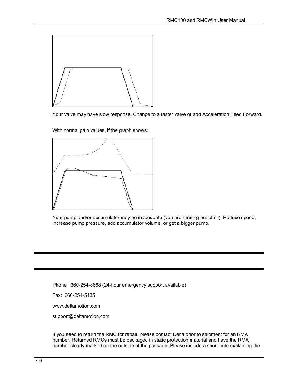 3 technical support, Technical support, Technical support -6 | 1 technical support | Delta RMC101 User Manual | Page 630 / 951