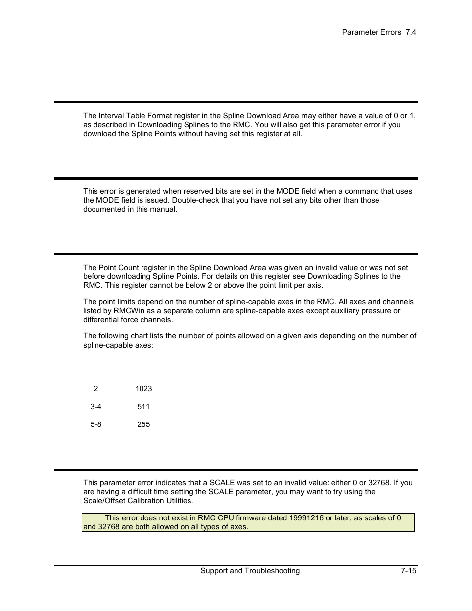 Invalid mode bits set for this command, Invalid point count in the spline download area, Invalid scale value | 36 invalid mode bits set for this command, 37 invalid point count in the spline download area, 38 invalid scale value | Delta RMC101 User Manual | Page 639 / 951