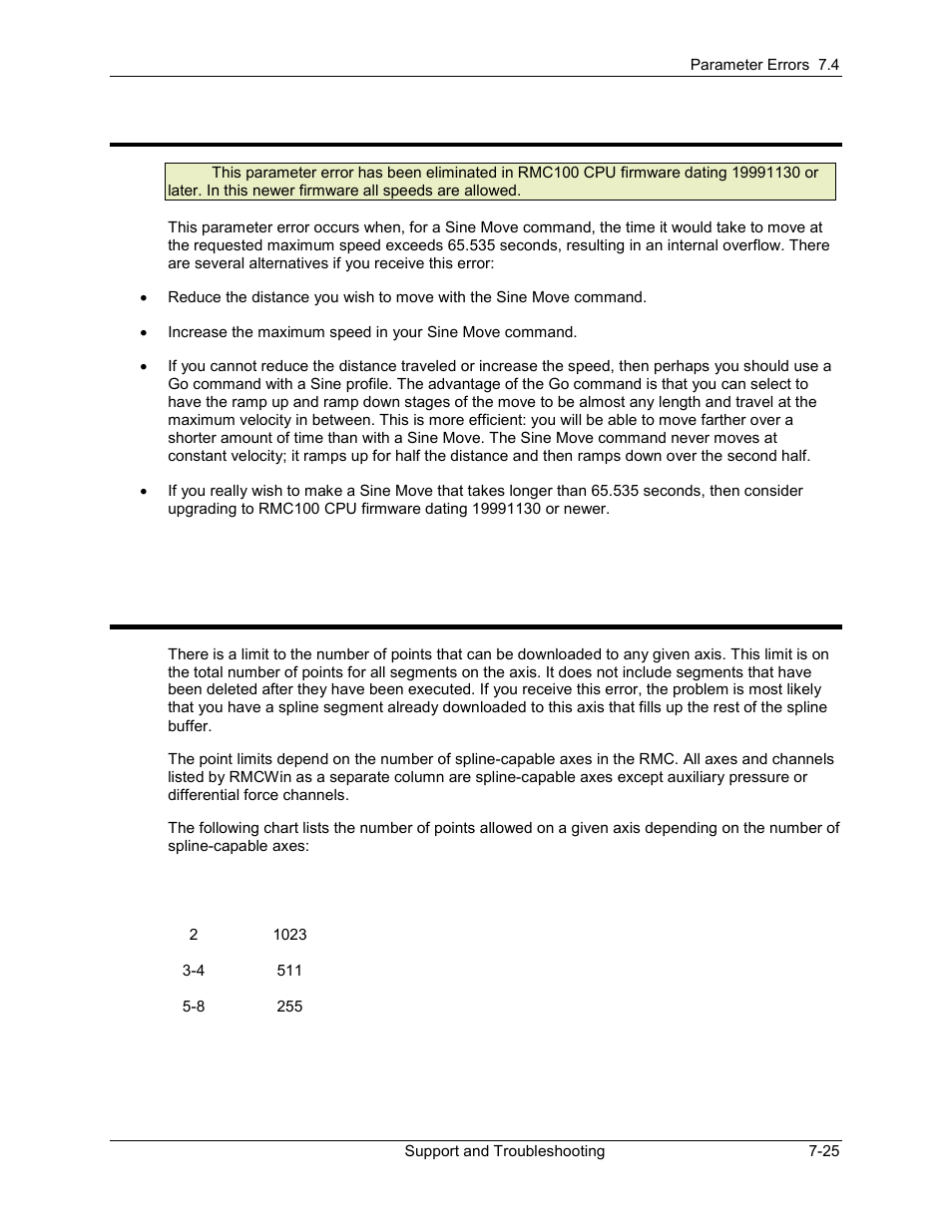 Requested sine-move speed too low, 78 requested sine-move speed too low | Delta RMC101 User Manual | Page 649 / 951